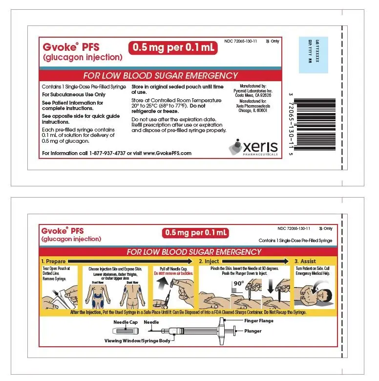 PFS 0.5 mg pouch label